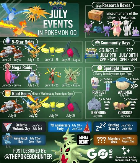 Pokémon GO July 2023 Event Guide